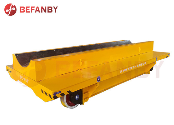 Fine Quality Sliding Line Track Mold Transfre Cart
