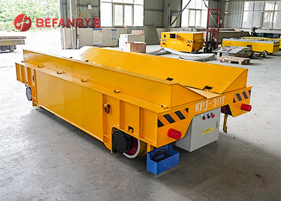 SGS 20T Rail Flatbed Tracked Battery Transfer Cart Unlimited