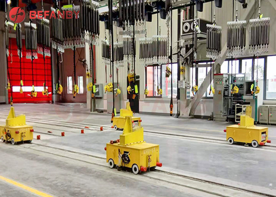 25 Ton Steel Plate Electric Track Rail Transfer Cart 20m/Min Running